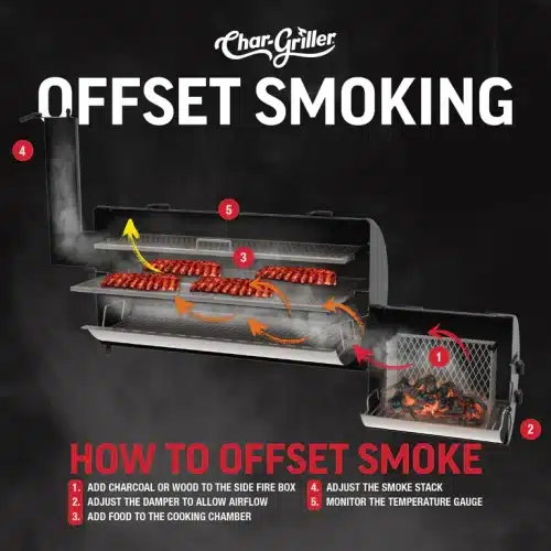 Char-Griller Grand Champ™ Offset Smoker - Bilde 16